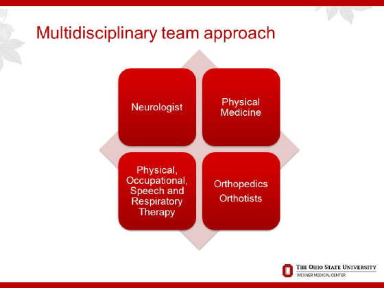 2015OPNConferenceDAdamQuickPostPolioSyndrome/Slide25.JPG